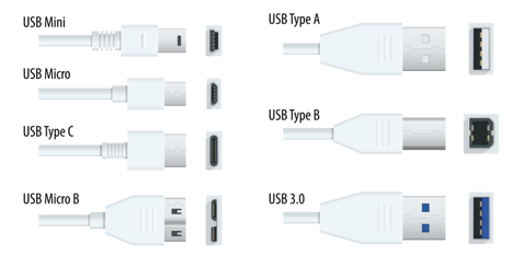 Different charging ports 